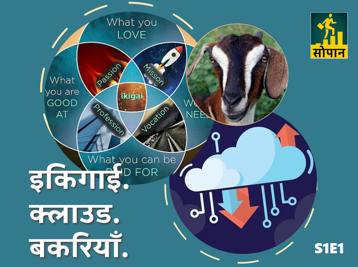 अंक‍ 1 – क्या है क्लाउड कंप्यूटिंग? क्लाउड आर्किटेक्ट कैसे बनें? | Career as a Cloud Architect
